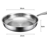 TitanPro – Pure Titanium Frying Pan with Hammered Fish-Scale Pattern