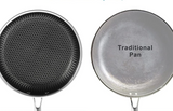 ChefMaster – Stainless Steel Nonstick Frying Pan with Honeycomb Surface & Glass Lid