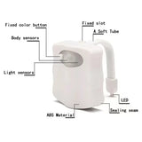 LumiSense RGB Toilet Night Light – Motion Sensor LED with 8/16 Colors
