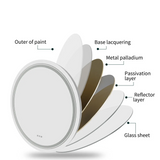 Luvodi Round Smart LED Bathroom Mirror – Touchscreen, Anti-Fog & Adjustable Lighting (24-Inch)