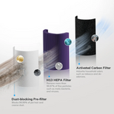 PureBreathe 2-in-1 Air Purifier & Humidifier – H13 HEPA Filter, Ultra-Quiet, Ideal for Allergies, Pets & Smoke
