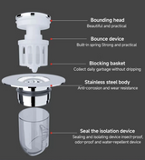 CleanSeal ProFlow Universal Pop-Up Drain Stopper & Hair Catcher – 2-in-1 Anti-Clog Sink, Shower & Bathtub Drain Filter