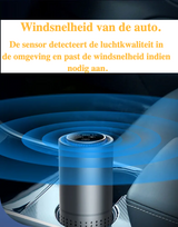 AromaBreathe Mini Air Purifier – H13 HEPA, UV Sterilization, Negative Ions & Aromatherapy | Ideal for Car, Home & Pets