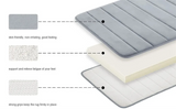LuxSoft Memory Foam Bath Mat – Non-Slip  Water-Absorbent & Machine-Washable – Comfortable 3D Bathroom Rug
