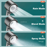 PureGlow Filter Shower Head – 3 Spray Modes | High Pressure, Water-Saving & Skin-Friendly Care