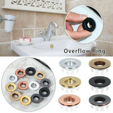 AquaGuard Premium Sink Overflow Cover – Stylish Replacement for Bathroom Basins