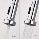 AquaFlex DuoSpray – Multifunctional Kitchen Faucet Spray Head with 2 Spray Modes