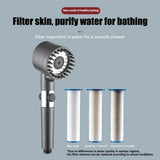 HydroSpa High-Pressure Filtered Handheld Shower Head – Water-Saving 4-Mode Spray System