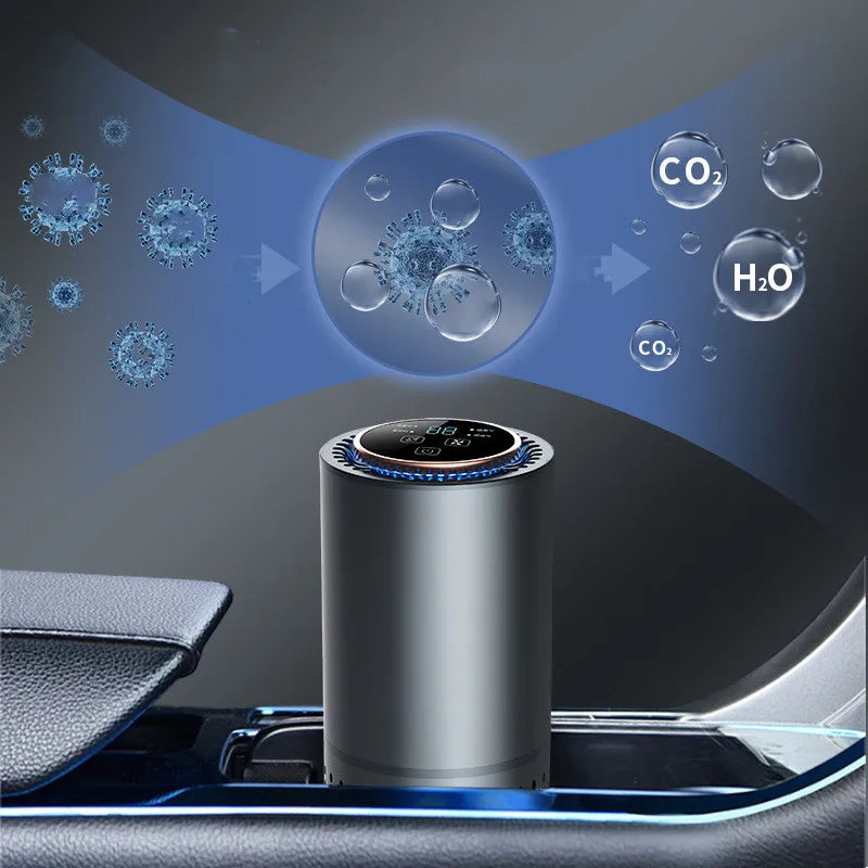 AromaBreathe Mini Air Purifier – H13 HEPA, UV Sterilization, Negative Ions & Aromatherapy | Ideal for Car, Home & Pets