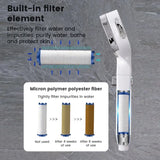 HydroFlex SquareForce High-Pressure Handheld Shower Head – 3 Modes, Water-Saving & Adjustable