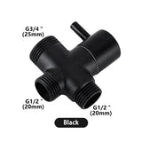 Rainfall Shower System with Handheld Sprayer – Adjustable Bathtub Shower Set in Black or Chrome Finish