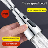 FlexStream 720 – 360°/720° Swivel Kitchen Faucet Attachment with 3 Spray Modes