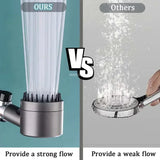 PureGlow Filter Shower Head – 3 Spray Modes | High Pressure, Water-Saving & Skin-Friendly Care