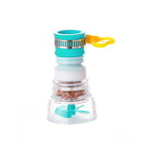 EcoStream 360 – Universal Faucet Aerator with 360° Rotation & Water-Saving Function
