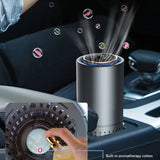 AromaBreathe Mini Air Purifier – H13 HEPA, UV Sterilization, Negative Ions & Aromatherapy | Ideal for Car, Home & Pets