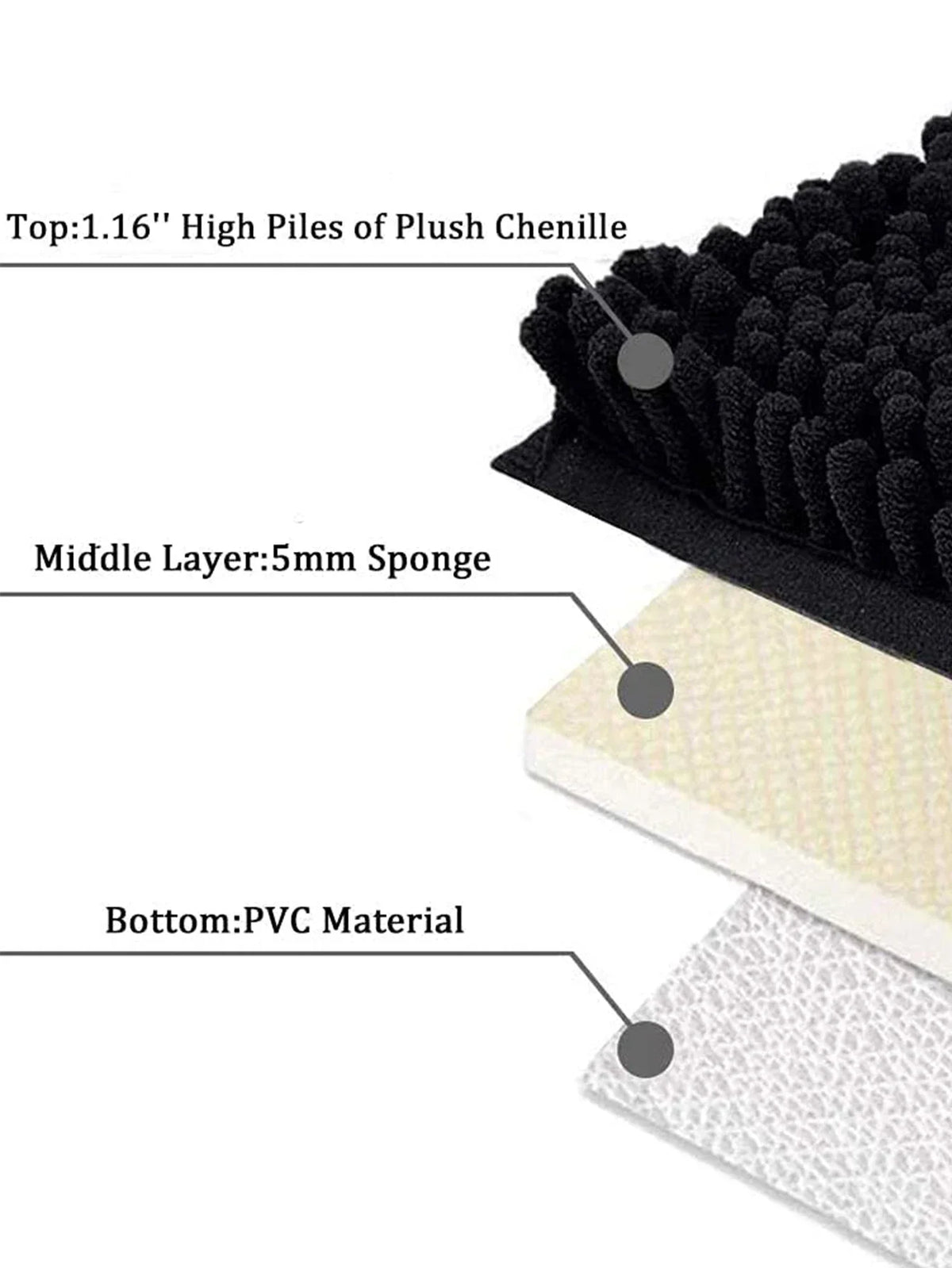 PlushPad Luxury Chenille Bath Mat – Super-Soft, Non-Slip & Quick-Dry for Ultimate Bathroom Comfort