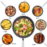 ChefMaster – Stainless Steel Nonstick Frying Pan with Honeycomb Surface & Glass Lid