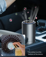AromaBreathe Mini Air Purifier – H13 HEPA, UV Sterilization, Negative Ions & Aromatherapy | Ideal for Car, Home & Pets